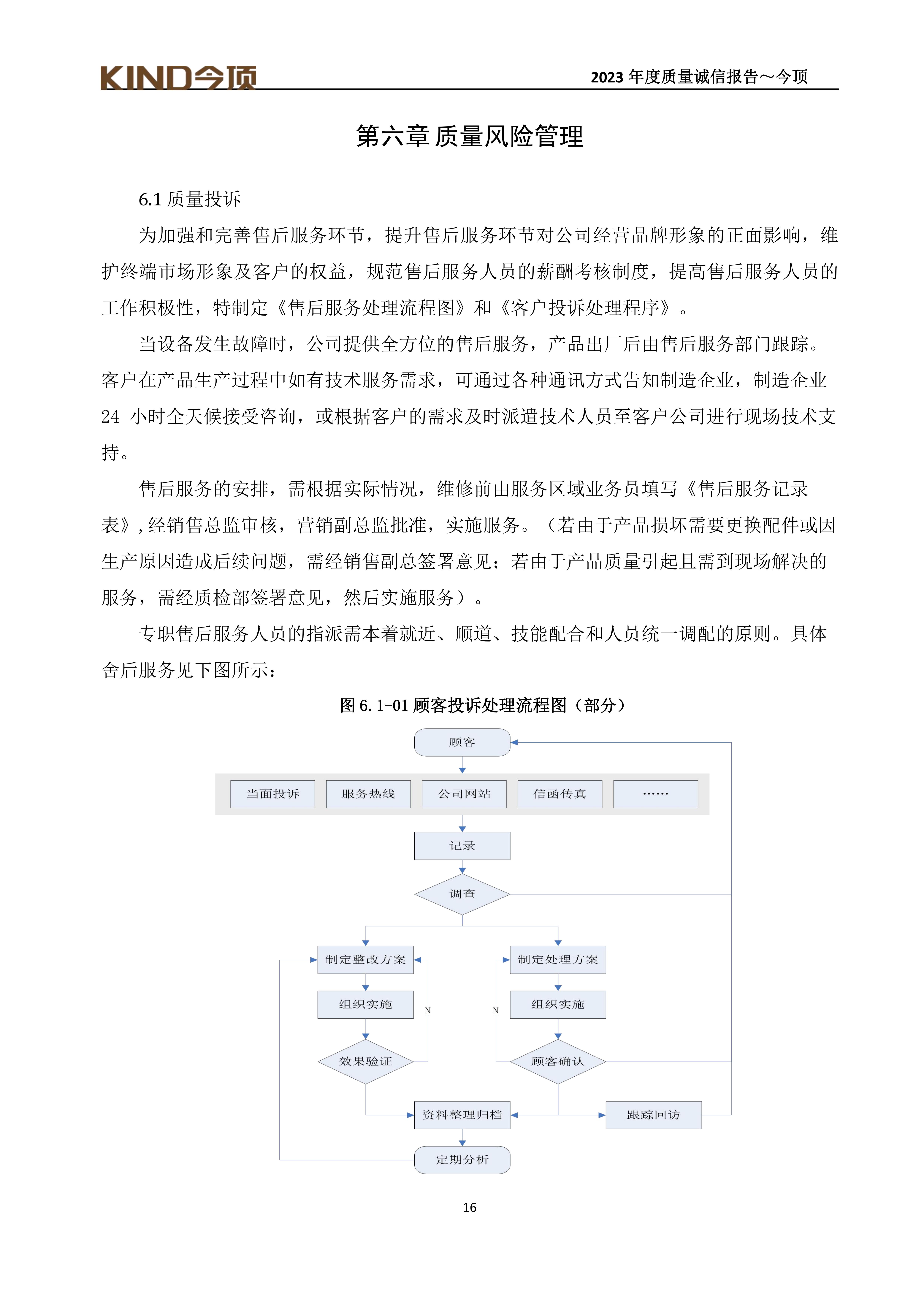 17-質(zhì)量誠信報(bào)告-今頂_19